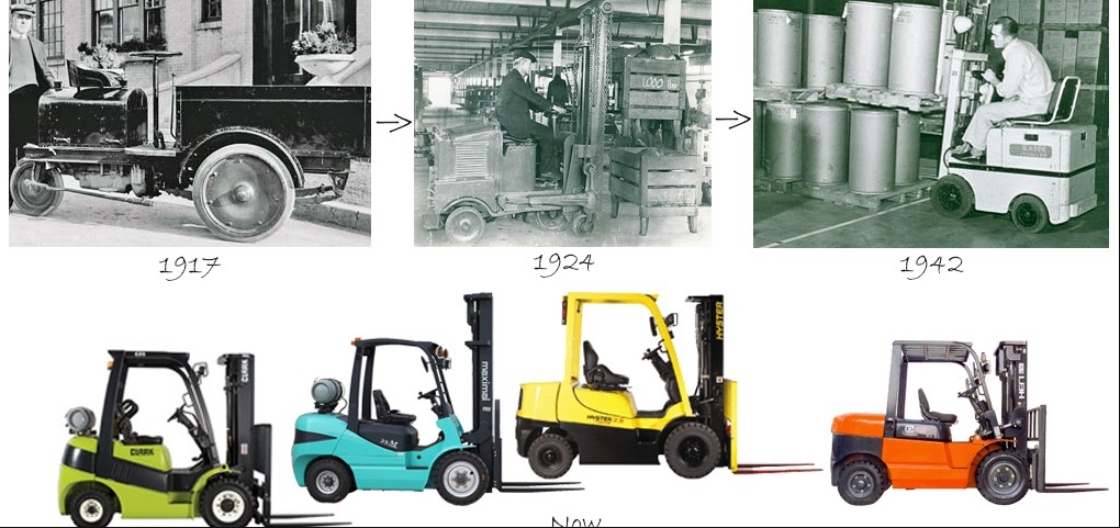How to Select the Right Forklift for Your Business